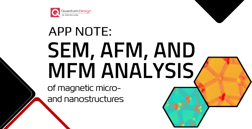 Exploring Nanoscale Magnetic Domains with FusionScope®