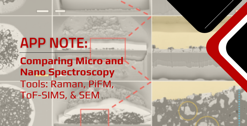 Difference between micro and nano spectroscopy